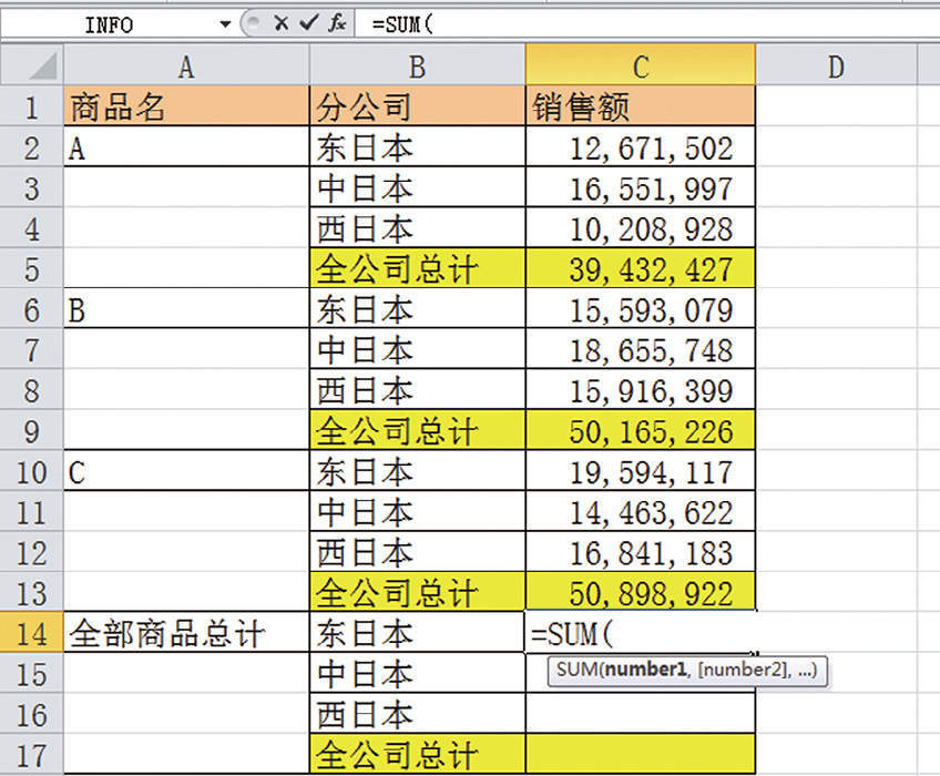 选中想要求和的单元格，输入=SUM(