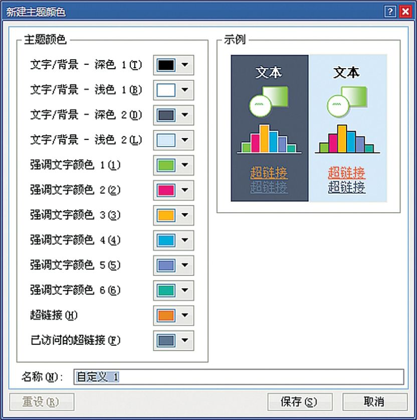 Excel 2007和2010自定义主题设置面板