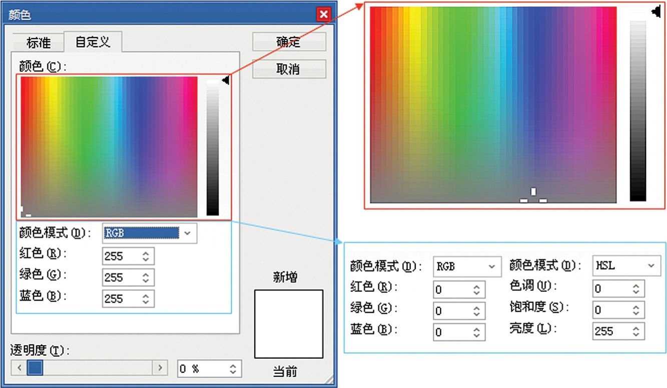 两种颜色模式下的自定义取色板