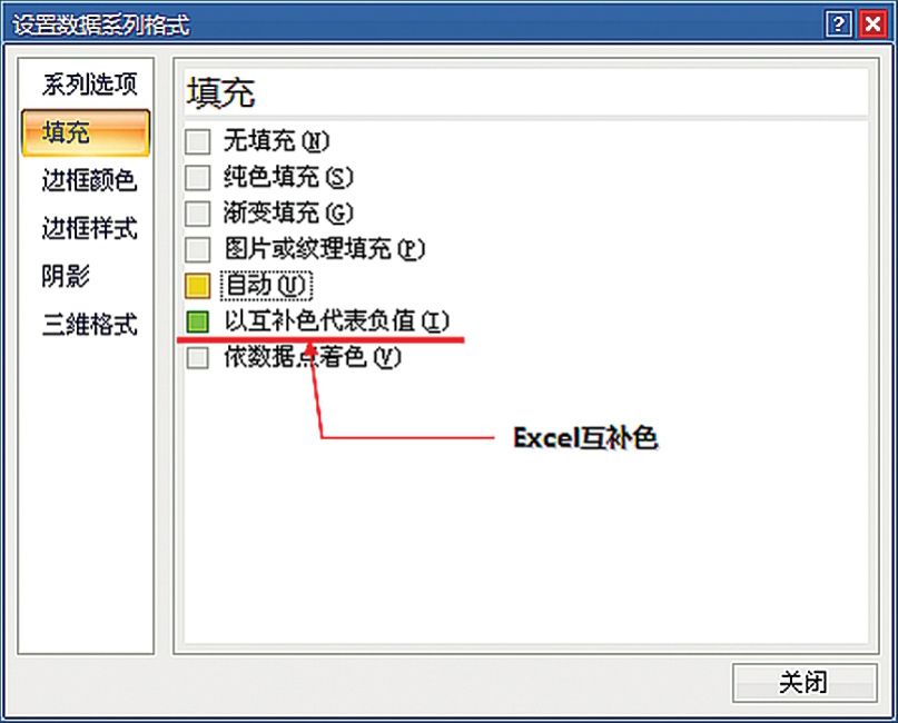 Excel 2007和2010的“互补色”
