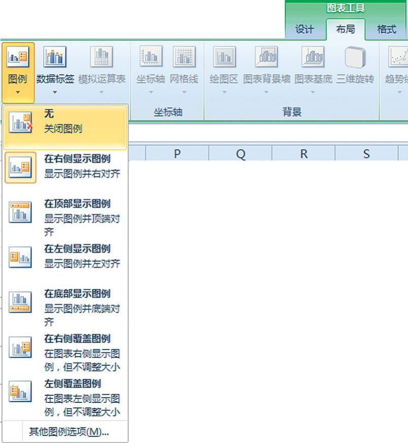 Excel 2007/2010图例元素设置