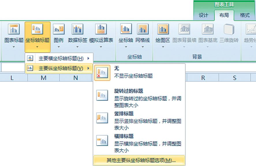 Excel 2007/2010图表标题设置