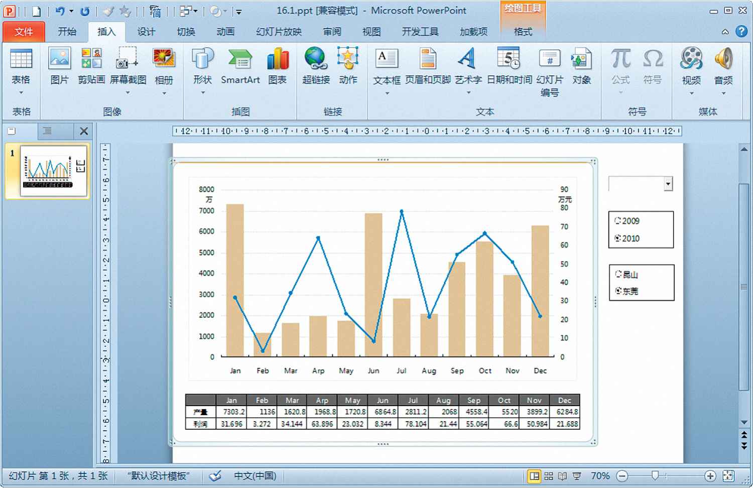 PowerPoint中嵌入Excel图表制作的交互式幻灯演示