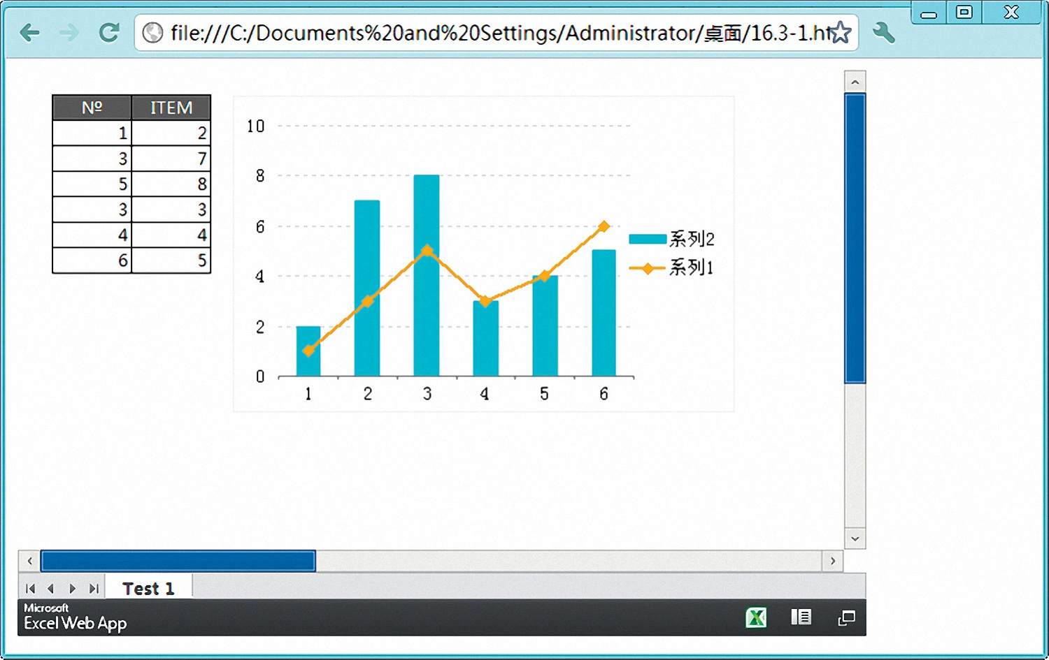 利用Excel Web App嵌入Excel工作簿的网页