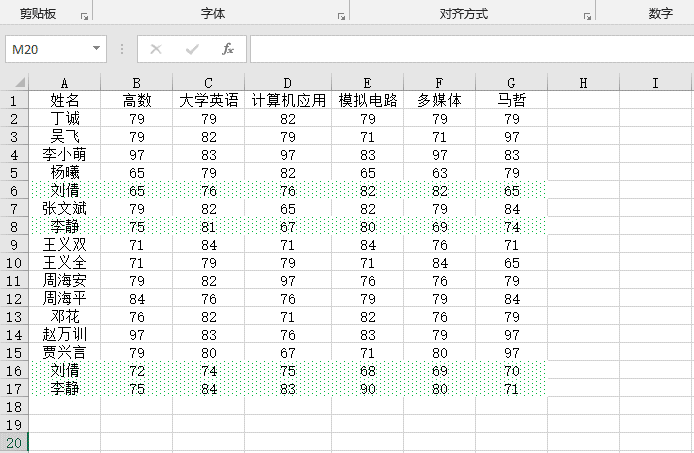 突出显示同名的学生成绩