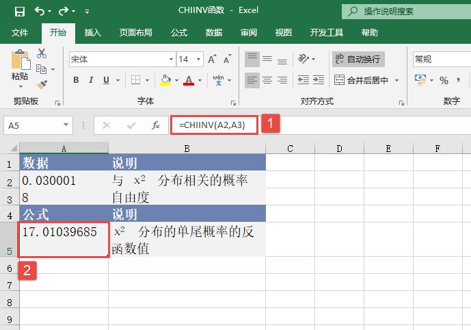 计算χ2分布的单尾概率的反函数值