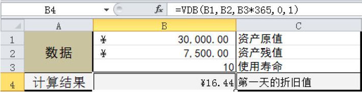 Excel 计算任何期间内的折旧值：VDB函数