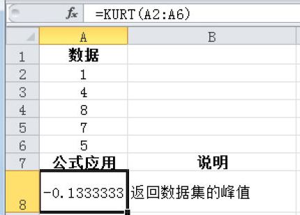 Excel 计算数据集的峰值：KURT函数