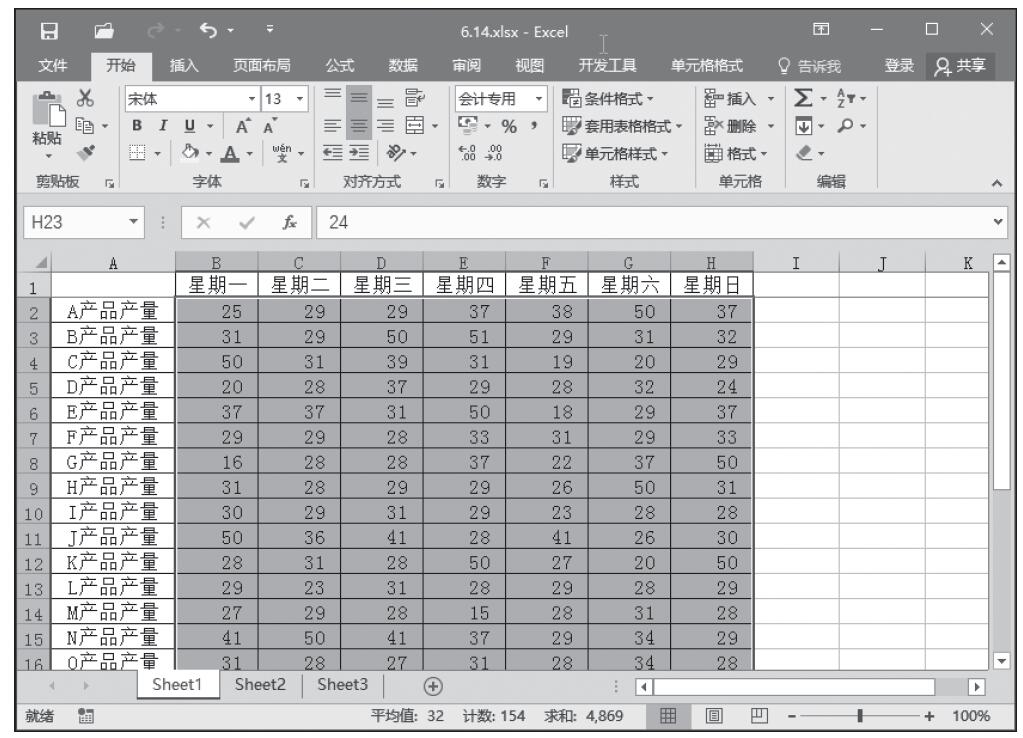 Excel 2016使用单元格样式快速设置单元格格式